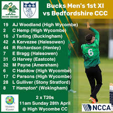 Image result for High Wycombe Cc