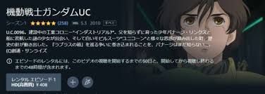「フラスト・スコール 機動戦士ガンダムUC」の画像検索結果