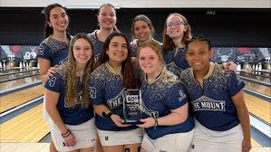 Image result for Maryfield Bowling Club