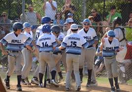 Image result for Little Aston TTC