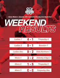 Image result for Bramhall Hockey Club