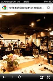 Image result for Netts