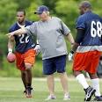 MIKE MARTZ Fired | AllGreenBayPackers.