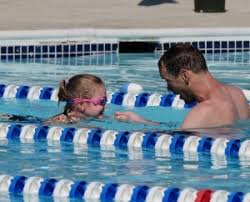 Image result for Ilkeston Swimming Club