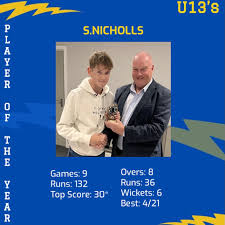 Image result for Burton Latimer Town Cricket Club