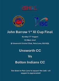 Image result for Unsworth Cc