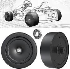 Image result for Kartwheels Gc