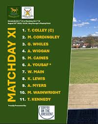 Image result for Horsforth Cc