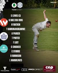 Image result for Barton Cricket Club