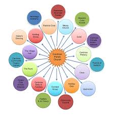 Image result for Cardross Bowling Club