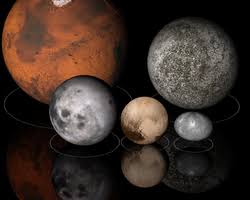 Image result for 冥王星惑星除外