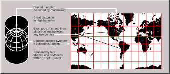 Image result for map projection