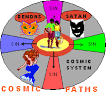 Satanic Attack