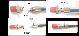 Image result for "D.A.R.E!! Development"+"RadiSense II X-Axis"