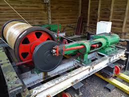 Image result for example