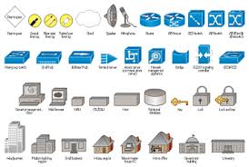Image result for network diagram symbols