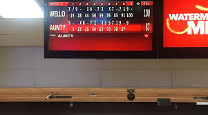 Image result for Rothwell Manor Park Bowling Club