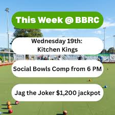 Image result for Kings Bowling Club