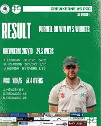 Image result for Purnell Cricket Club