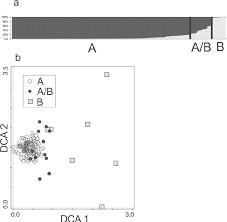 Attēlu rezultāti vaicājumam “Galium schultesii”