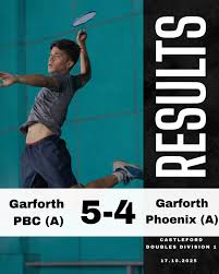 Image result for Garforth Jets Badminton Club