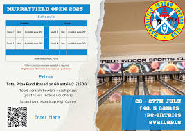 Image result for Murrayfield (Basildon) Bowling Club