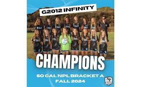 Image result for Newbury Volleyball Club