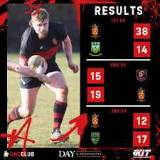 Image result for Frampton Cotterell Rugby Football Club