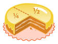 270px-Cake_fractions.svg.png