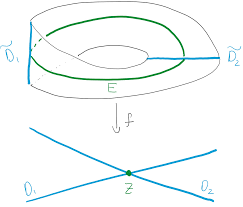 Image result for  _     b v ̌C