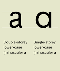 Image result for    Ȃ  