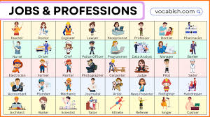 Image result for occupations