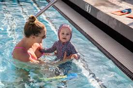 Image result for Glossop Swimming Club