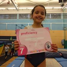 Image result for Kingston Trampoline Academy