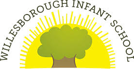 Image result for Willesborough Cricket Club