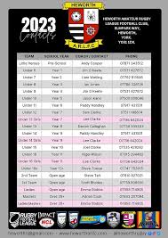 Image result for Heworth Amateur Rugby League Club