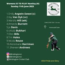 Image result for Brislington Cricket Club