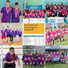 Image result for Loughborough Technical College Badminton Club
