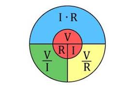 Image result for   㖃      R X v  