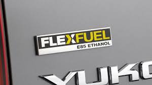 Image result for flex