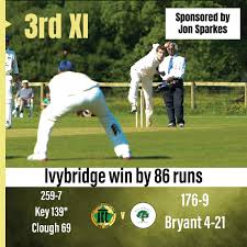 Image result for Ivybridge Cricket Club