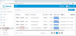 Image result for i4004削除