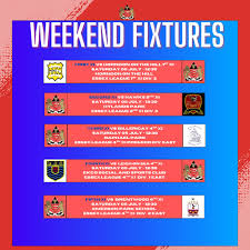 Image result for Horndon On The Hill Cc