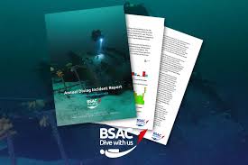 Image result for Reading Bsac