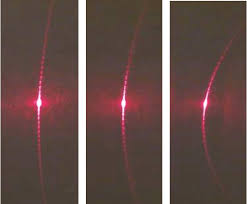 Image result for interference patterns