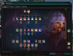 Image result for skill tree