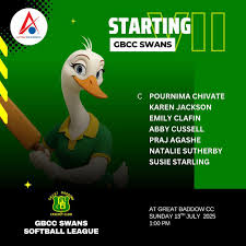 Image result for Great Baddow Cricket Club