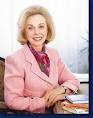 Motivational Quotes ,Wisdom quotes and quotations from famous ...