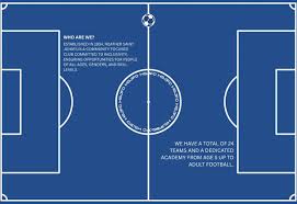 Image result for Coton Green Football Club