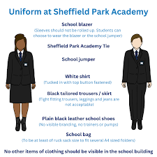 Image result for Sheffield Blazers